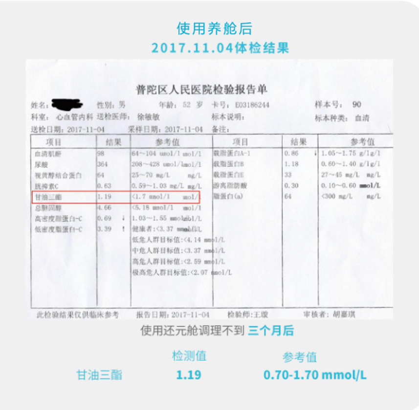 张先生使用养舱后的体检报告