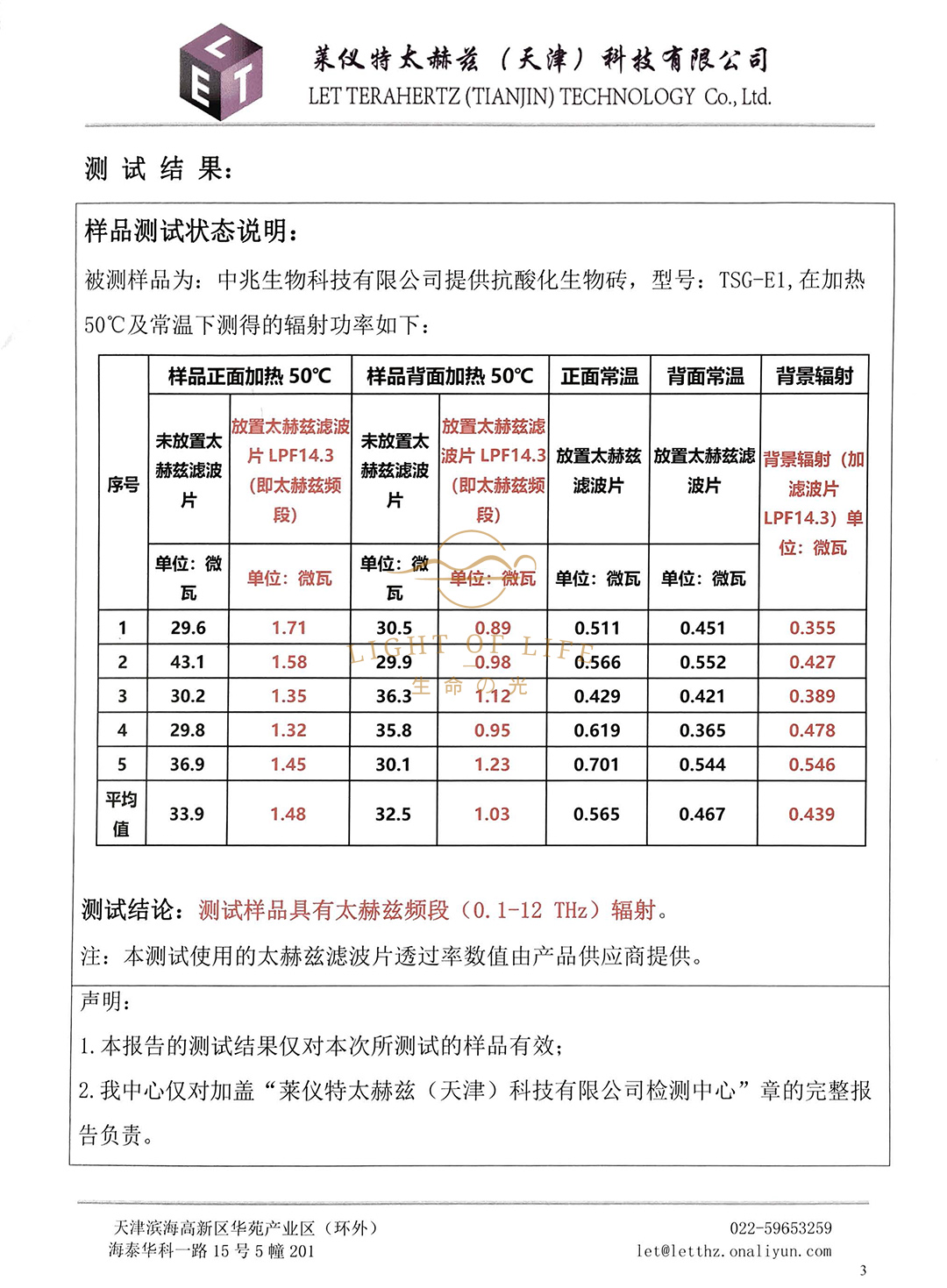 生命之光抗酸化生物砖·太赫兹波检测报告